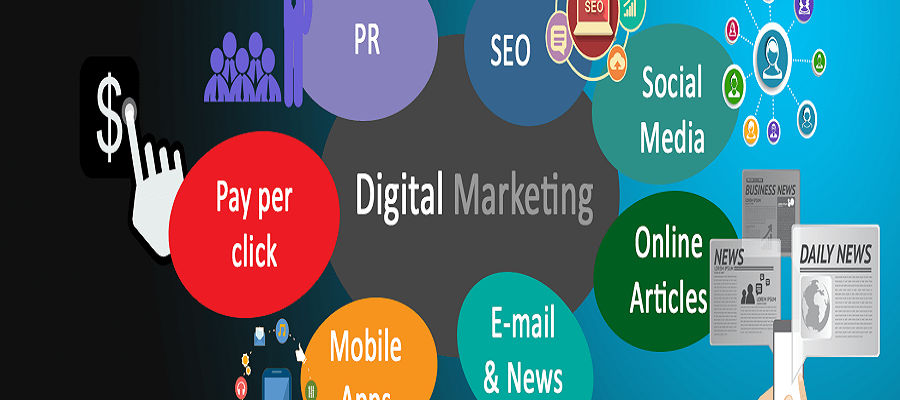 Importance and Benefits of Digital Marketing Strategies